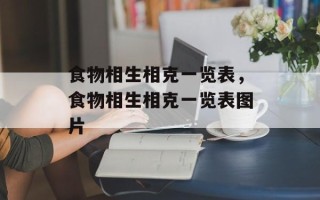 食物相生相克一览表，食物相生相克一览表图片